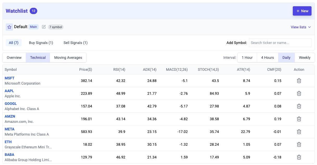 https://images.openai.com/static-rsc-4/4BXSigCBt1ZKeHjPR_SUhruXusEWzMvBMK6bW6jzAzPrFr0T8ncBev0NugxSySzAfsiPxFbf0HXWlxA6rJKF5WqPCkmtn40kI7msWqGE1eUedh-hUJkQndKSkrc4LkEbdD3jZqLC6ATYN-HtJBmc4pjdFI-_-RkGnP6o1plZZMq1Xe08Oz_H-GgPlBCNHkIg?purpose=fullsize
